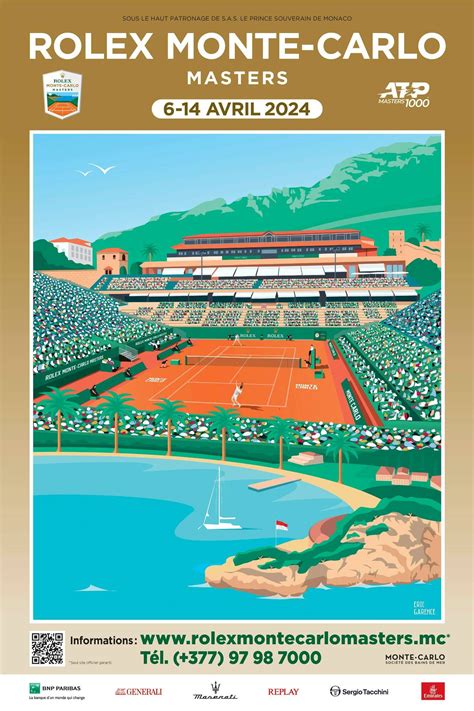 monte carlo rolex masters schedule of play|Monte Carlo Masters website.